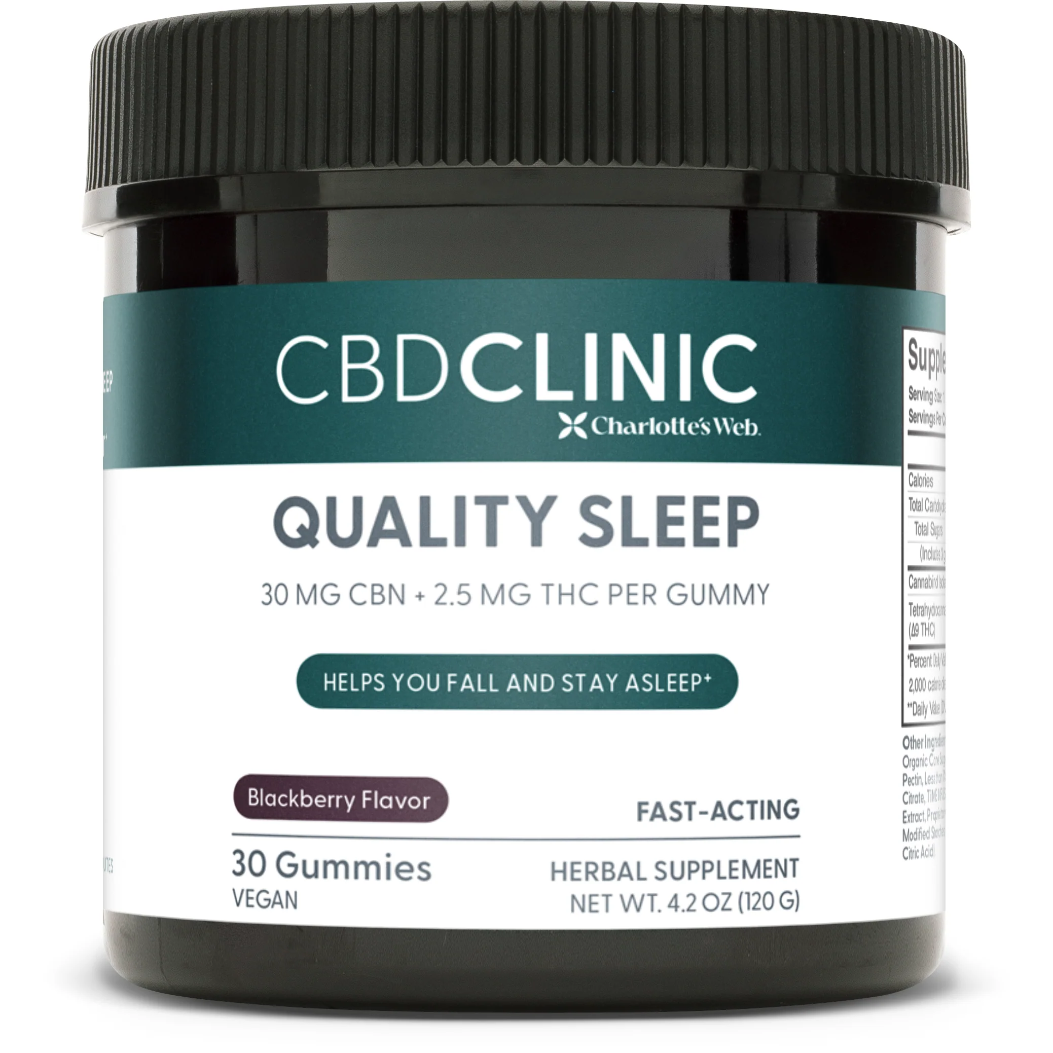 CBD Formulas